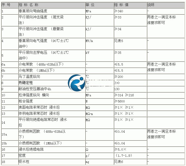 環氧板技術參數表